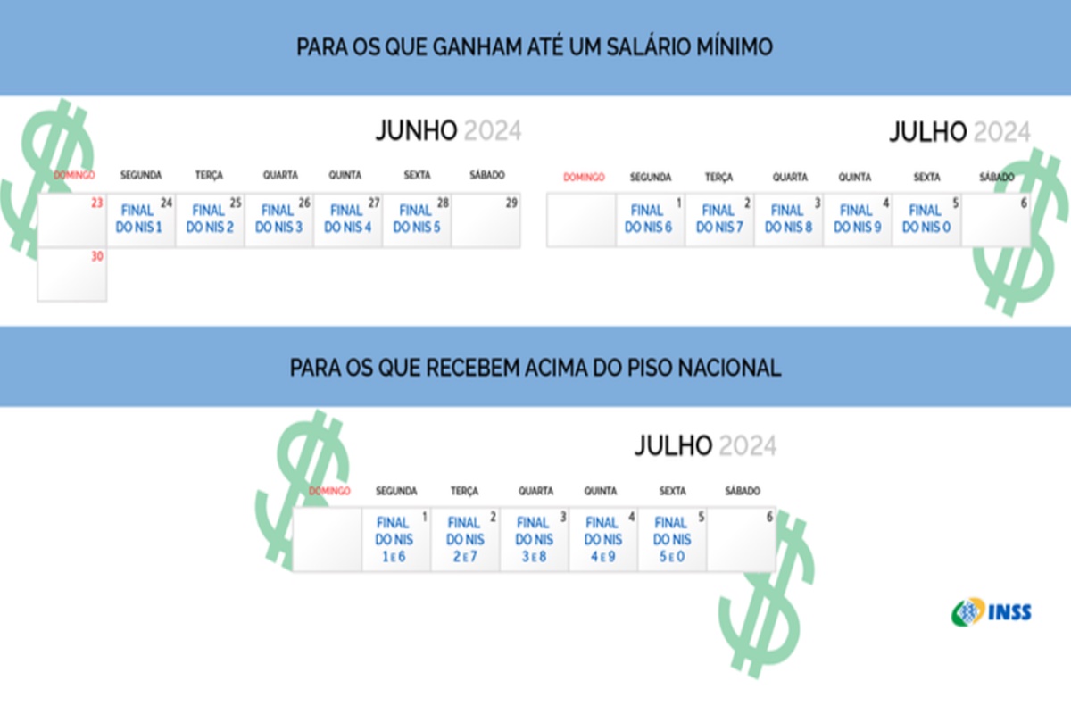 datas de pagamento para aposentados